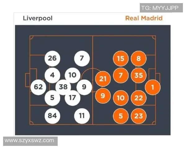 赛后复盘广州足球队与西安足球队的战术配合与表现分析